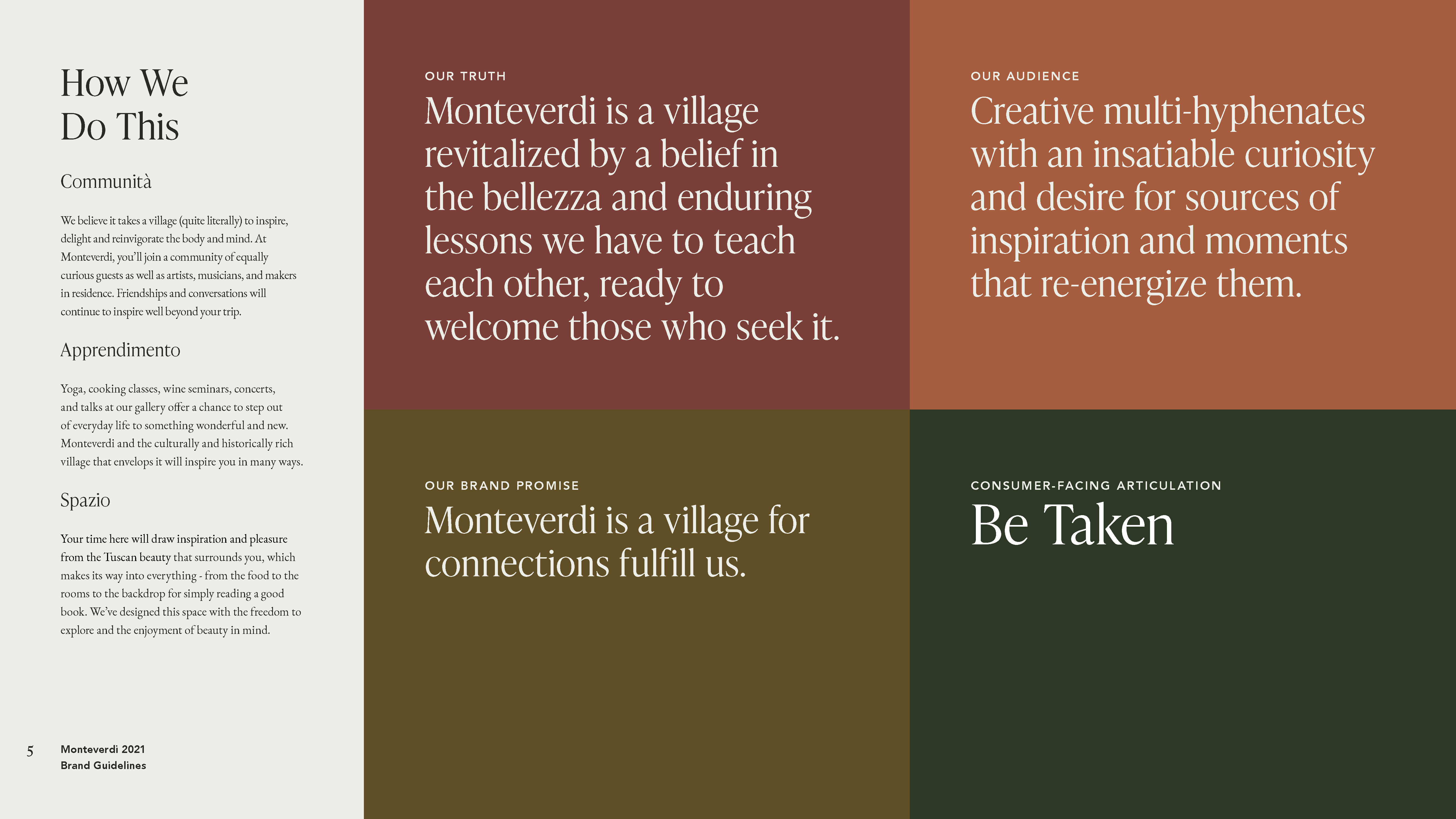 MVGuidelines_07262021_Page_05